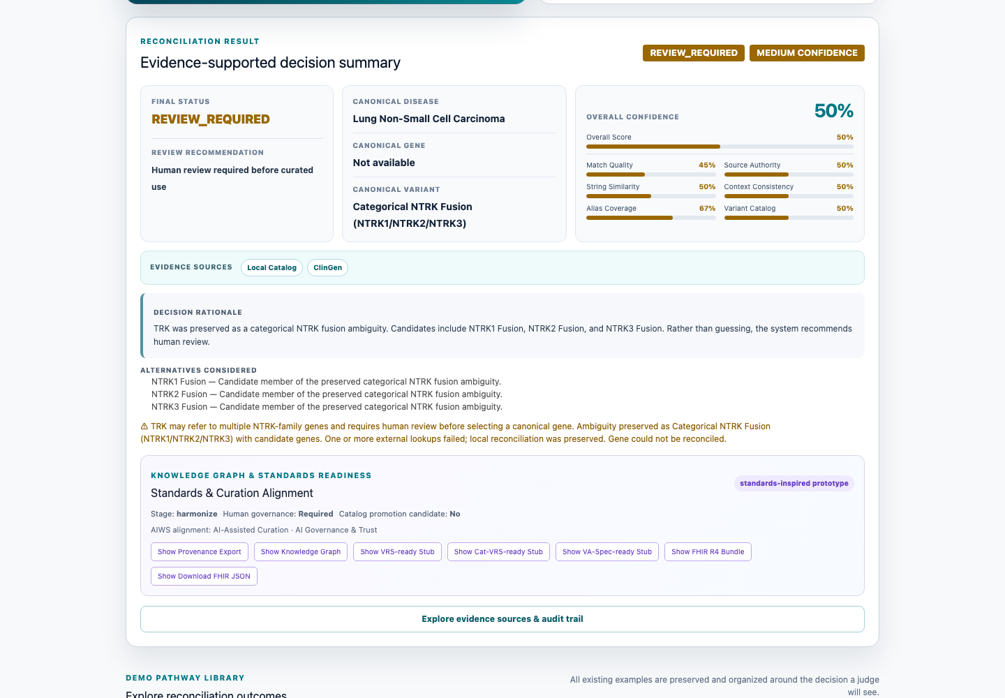 OncoReconcile review-required decision